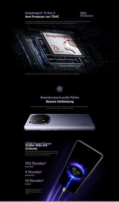 Xiaomi Redmi Note 14 Pro Plus 5G NFC smartphone Snapdragon ® Schermo 7s Gen 3 AMOLED da 1,5K pollici 120Hz fotocamera 200 MP batteria