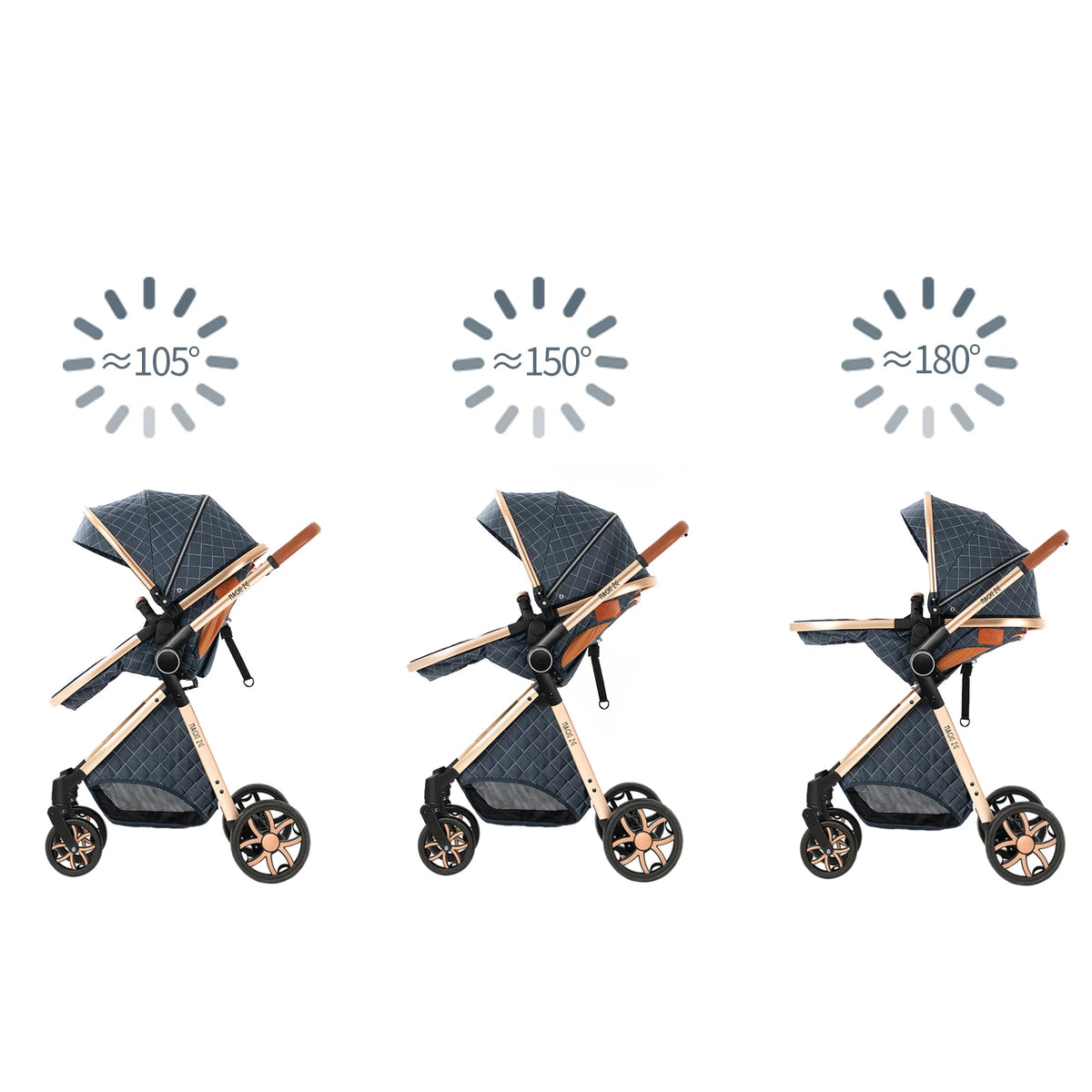 Passeggino Magic ZC 3 in 1, Sistema da Viaggio Compatto e Pieghevole con Navicella, Seggiolino Auto per Neonati e Seduta Reversibile, Carrozzina High Landscape, Ruote Ammortizzate, Manubrio Regolabile, Chiusura con Una Mano,