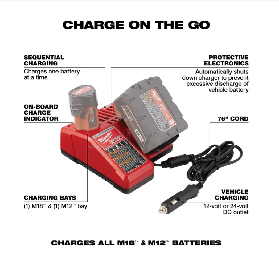 Caricabatterie multi-tensione Milwaukee M12-18FC, compatibile con M12 M18 48-11-1880, 48-11-2460, 48-59-1803, batteria Milwaukee a ricarica rapida