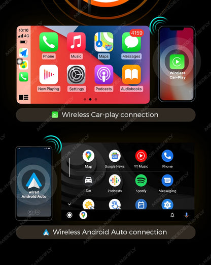 MEKEDE AI BOX Kit CarPlay con Sistema Operativo Android, CarPlay Wireless, Sistema di Intrattenimento Multimediale per Auto, Box TV Intelligente per Netflix e YouTube