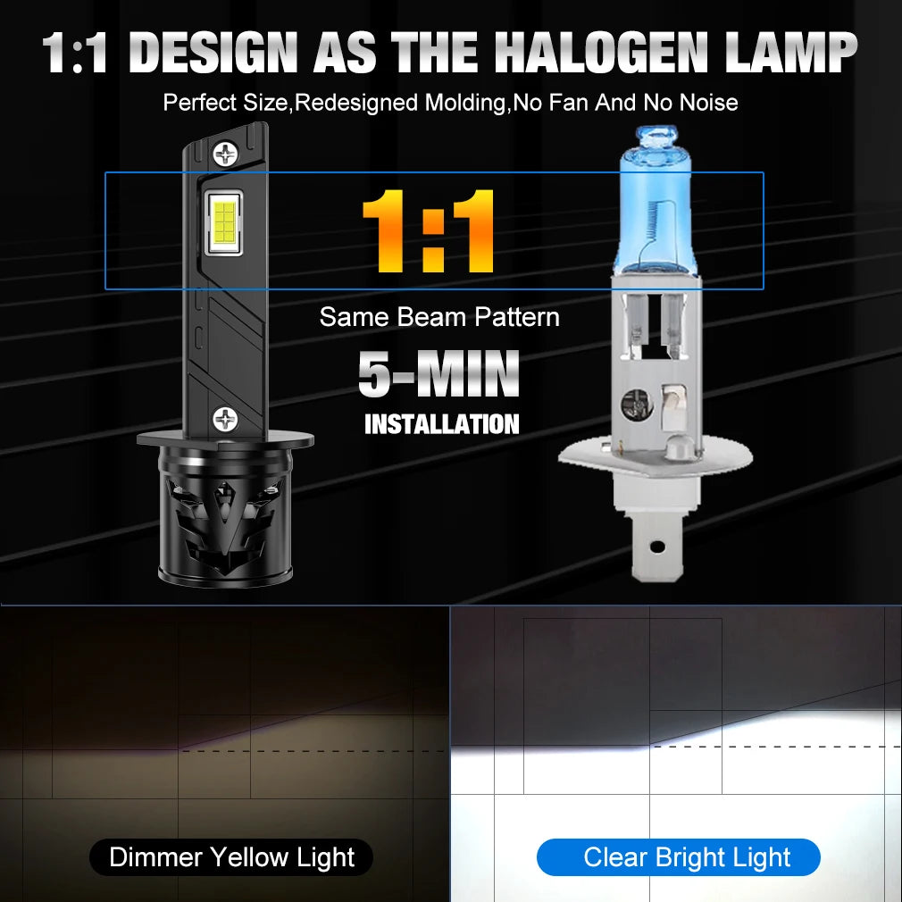 XSTORM H1 Lampadine LED 40000LM 100W Fari LED H1 Canbus con Ventola, Luci Turbo per Auto 6000K 12V Plug & Play