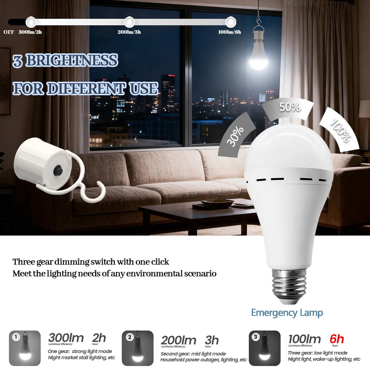 1-10 pezzi lampadina a LED ricaricabile AC100-240V E27 7W 9W 12W lampadina di emergenza per energia domestica campeggio esterno portico lampade da giardino
