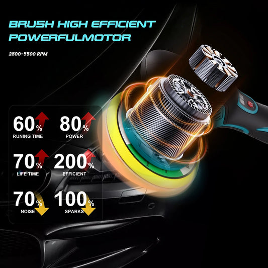 Lucidatrice per auto Podofo 21V, 5800 giri/min, con spina europea, lucidatrice elettrica per piastrelle e auto, con batteria e caricabatterie.