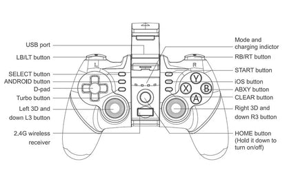 VRG Pro Realtà Virtuale Occhiali VR Dispositivi per cuffie Viar 3D Occhiali per casco Lenti Smart per Smartphone Cellulare Set di giochi per dispositivi mobili
