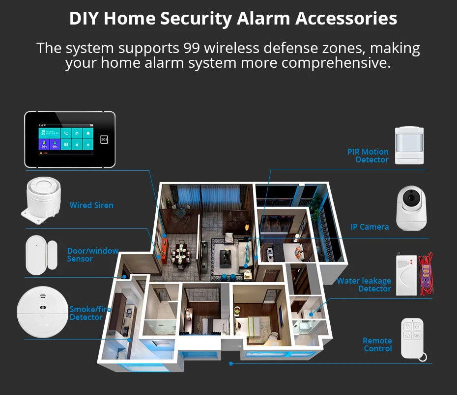 KERUI 2G WIFI GSM Sistema di Allarme Domestico Set Touch Screen da 4.3 pollici Sistema di Allarme di Sicurezza Tuya Smart App Alexa per la Casa Antifurto