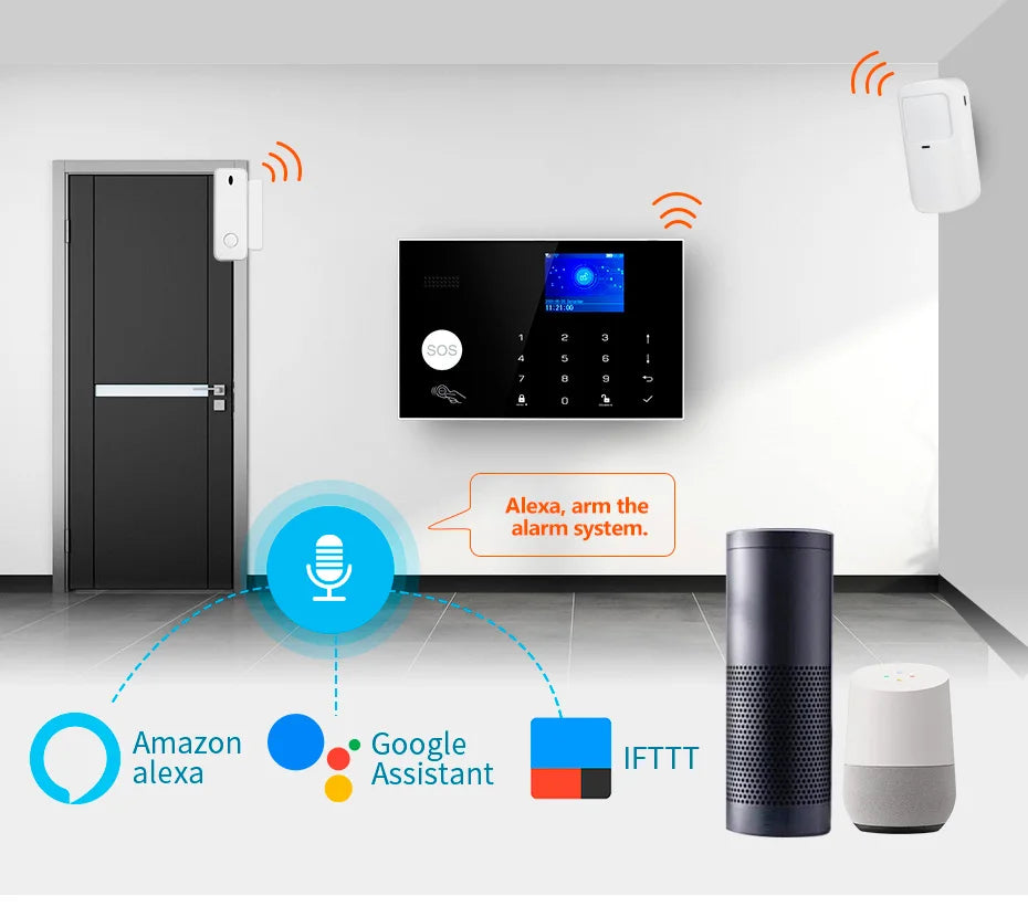 Sistema di Allarme KERUI WIFI GSM con Supporto per 3 Zone Cablate, Allarme Domestico Antifurto Compatibile con Tuya Smart, Sensore PIR 433MHz per Protezione di Sicurezza