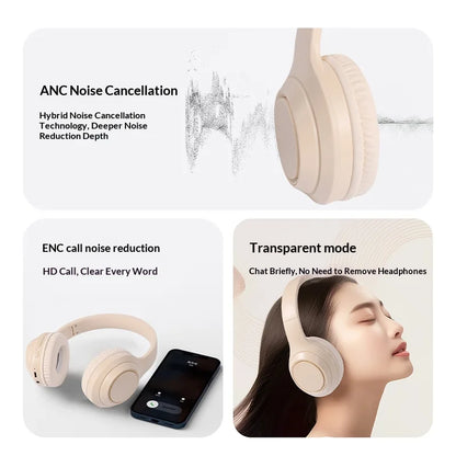 Cuffie wireless originali Lenovo, auricolari Bluetooth 5.0 over-ear, cuffie pieghevoli per sport e gaming, auricolari Bluetooth.