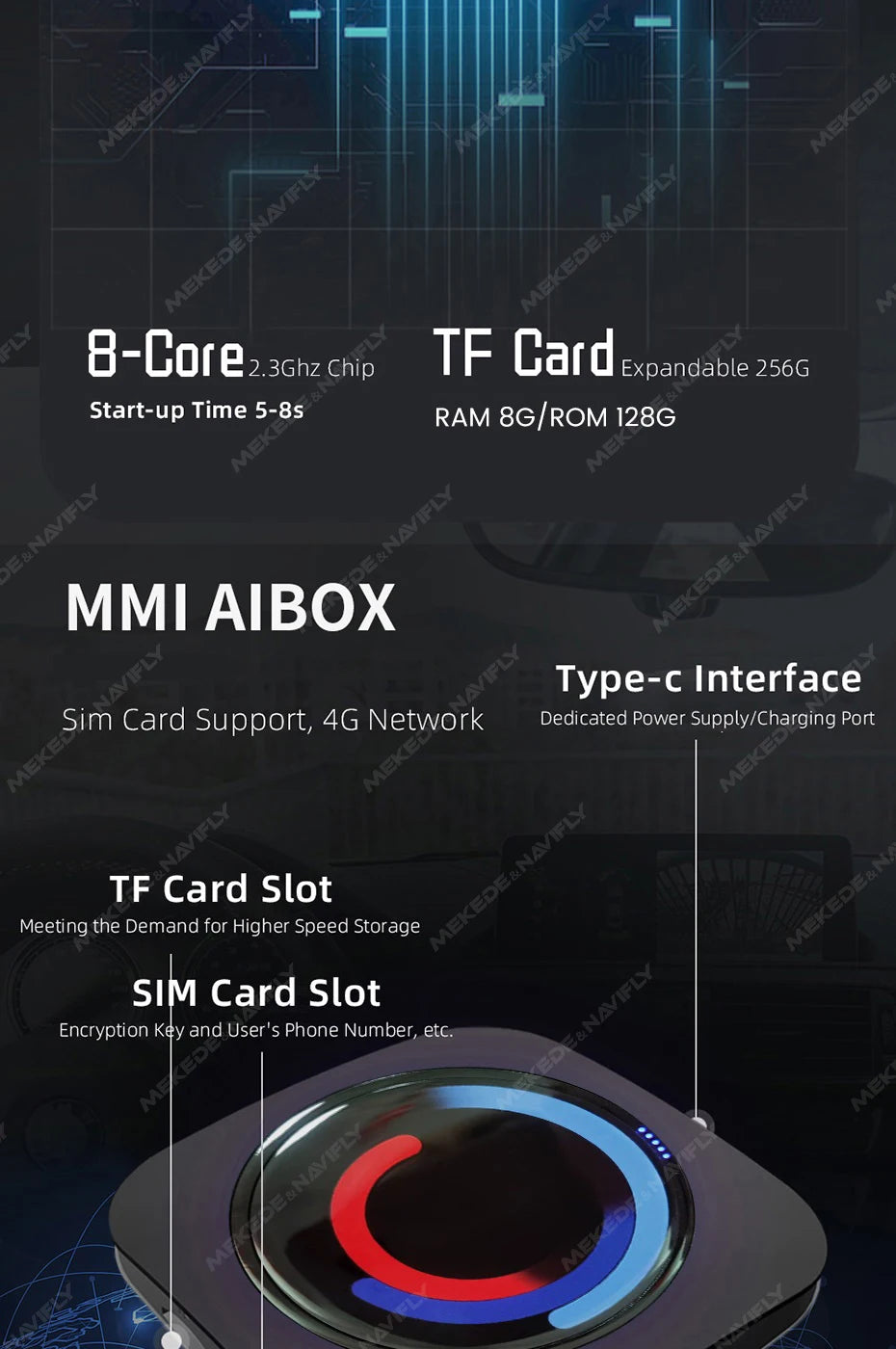 Mekede Android 13, processore a 8 core, 8 GB di RAM, 128 GB di memoria, TV box portatile, CarPlay wireless, Android Auto wireless, navigazione GPS, menu multimediale, equalizzatore, compatibile con BMW ID6, ID7, ID8, ID9, sup