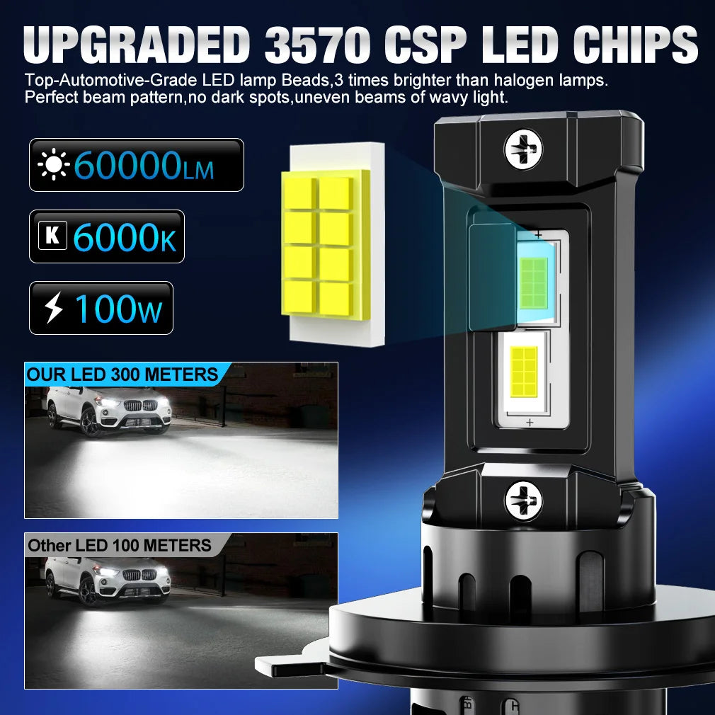 XSTORM H4 Lampadine LED 6000K 100W Luci Auto H1 H7 Fari LED Canbus 9005 9006 Fari 60000LM Lampade Auto Plug&Play