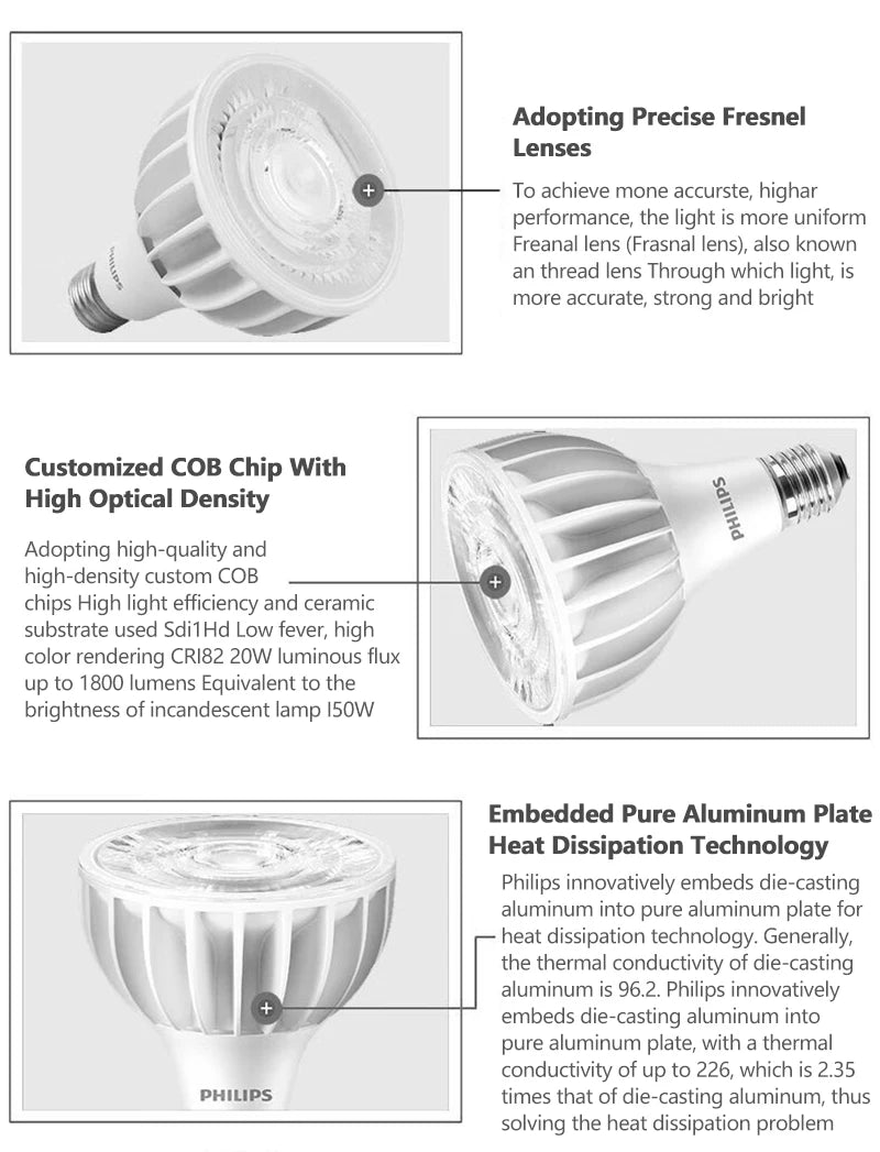 Faretto Philips MASTER LED PAR30 ad alto lume E27 20W 32W 40W 3000K 4000K 6000K COB LED bianco 15 °   30 °   Lampade del negozio del negozio angolare