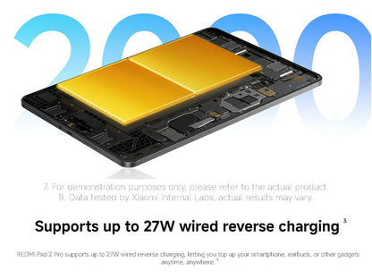 Xiaomi Redmi Pad 2 Pro Versione Globale, Tablet con Display 2.5K da 12,1", Batteria da 12000mAh, Snapdragon 7s Gen 4, Tablet Wi-Fi 6