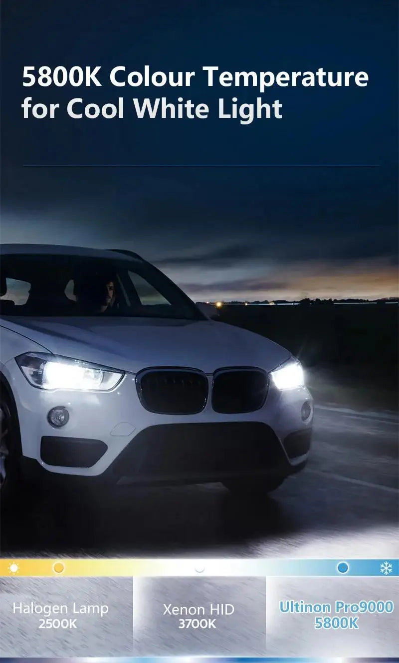 Philips Ultinon Pro9000 H1 H4 H7 LED H11 HB3 HB4 HIR2 faro Auto 9005 9006 9012 5800K bianco 250% lampade Auto a LED luminose