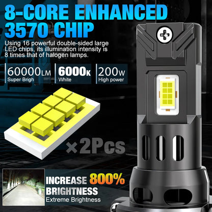 XSTORM H7 Lampadine LED 150W 60000LM Fari LED H1 Canbus Fari LED H4 Lampade Turbo per Auto 6000K 12V Automobilistiche ﻿ ﻿