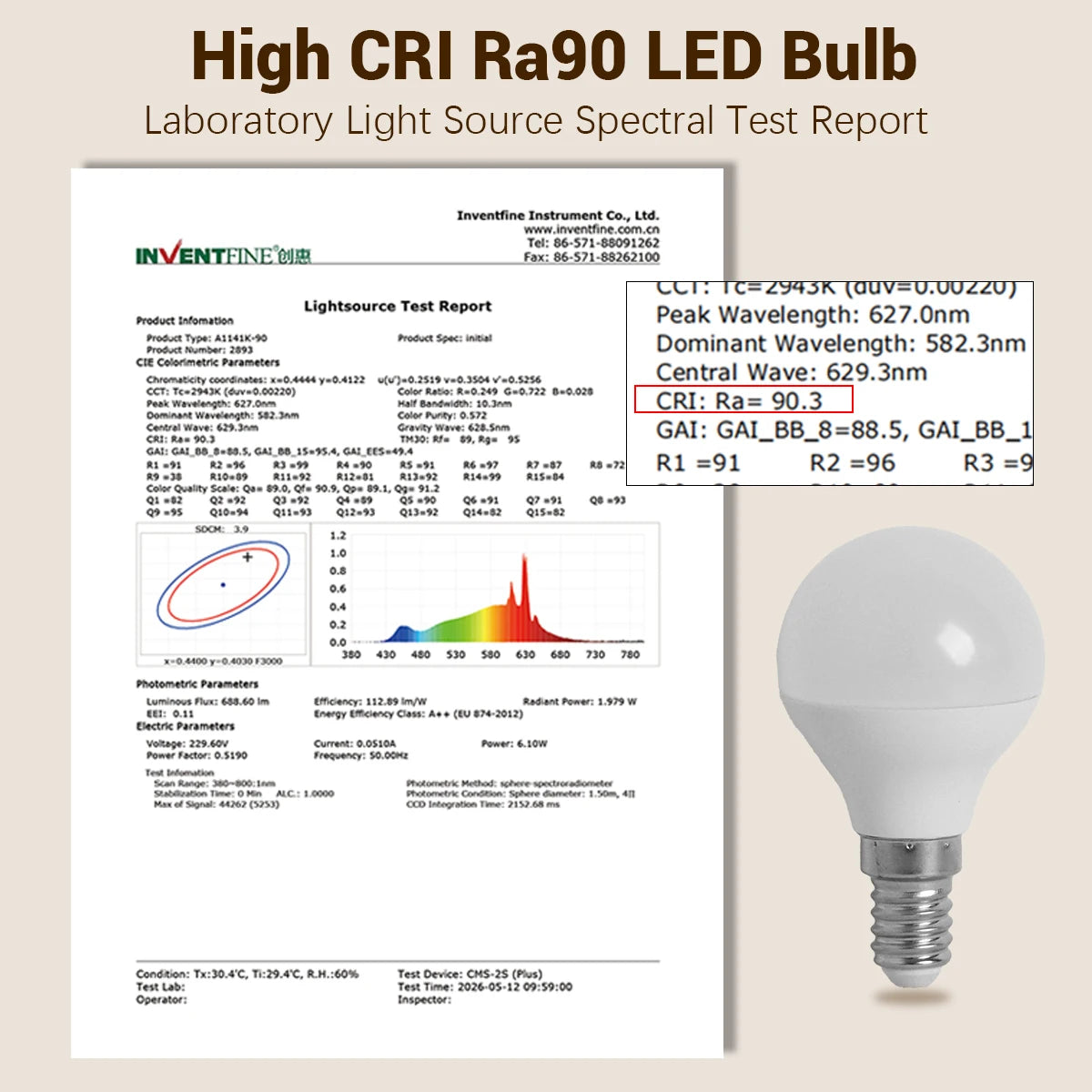 Lampadina LED G45 a spettro completo con attacco E14 E27, indice di resa cromatica CRI90, protezione per gli occhi, lampadina decorativa per illuminazione ambientale interna