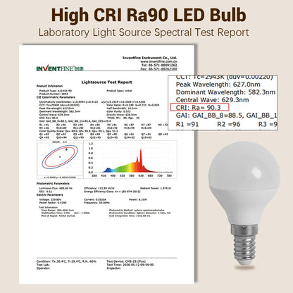 Lampadina LED G45 a spettro completo con attacco E14 E27, indice di resa cromatica CRI90, protezione per gli occhi, lampadina decorativa per illuminazione ambientale interna