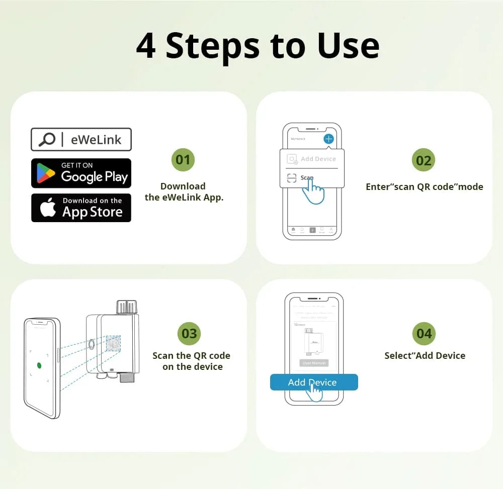 SONOFF SWV SONOFF Valvola dell'Acqua SWV-BSP ZIGBEE, Sistema di Controllo Irrigazione Intelligente, Timer, Controllo Vocale tramite App Google Eweli