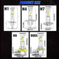 Fari LED H7 H4 da 8500W, CANBUS H8 H11 H1 9005 HB3 9006 HB4, Luci Mini Lampada 1:1, Fari Fendinebbia Wireless Plug&Play 6500K, 2 Pezzi