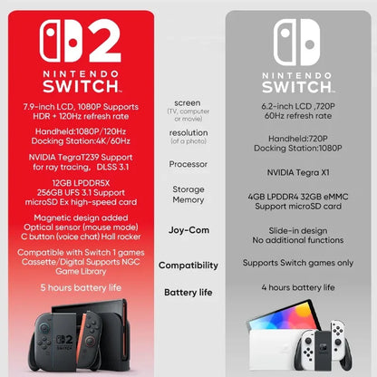 Nintendo Switch 2 Console Portatile per Videogiochi 7,9 Pollici 120 Hz con Joy-Con 2 HDR, Modalità TV Magnetica, Console Portatile