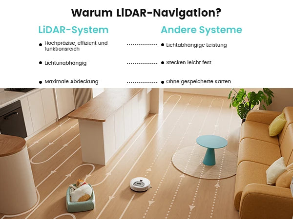 LEFANT M330 Pro M330S Robot aspirapolvere  con mappatura, navigazione dToF, sistema di prevenzione ostacoli PSD, aspirazione 5000Pa, Alexa/APP/WiFi