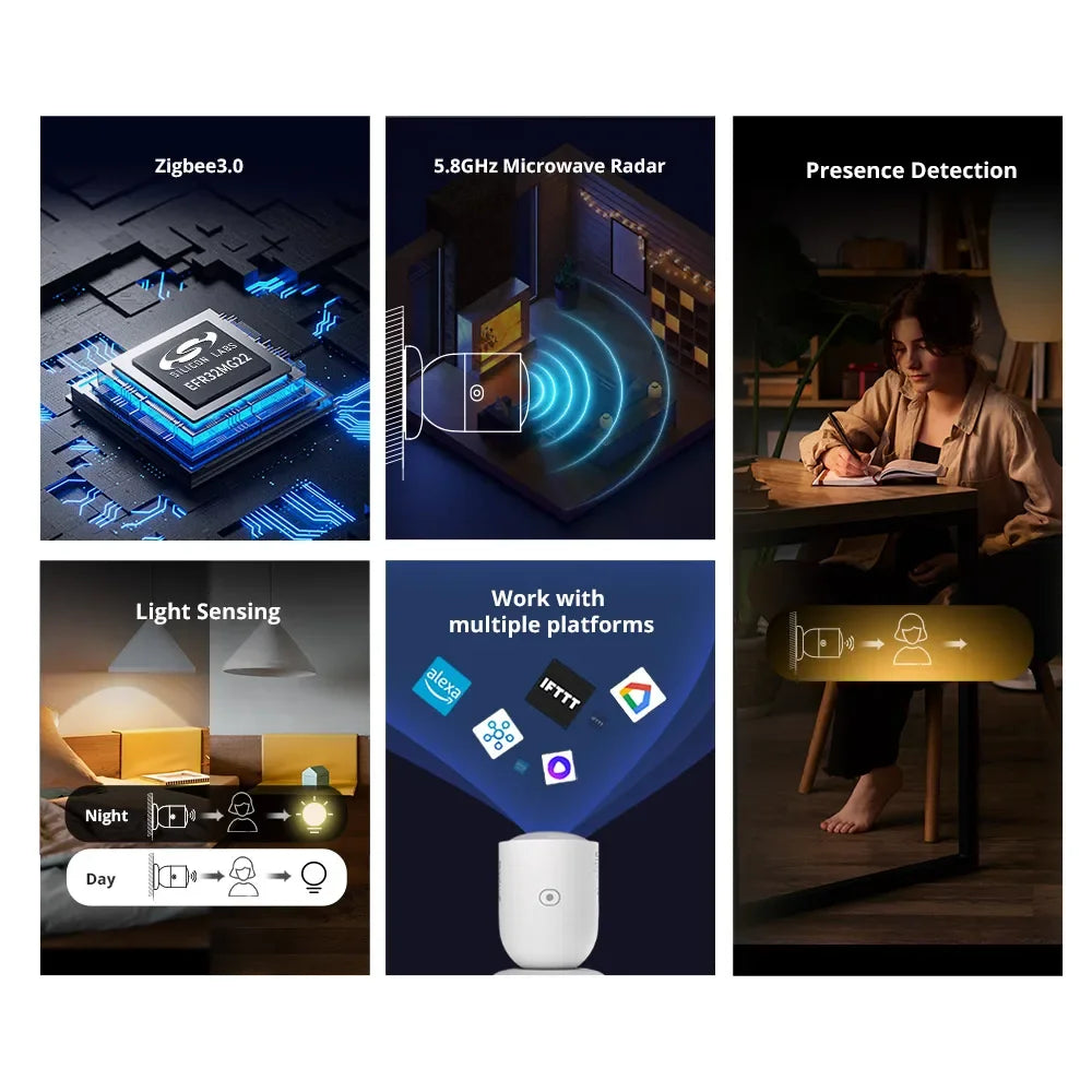 SONOFF SNZB 06P Zigbee Sensore di presenza umana Rilevatore di SNZB-06P Rilevamento della luce di movimento Automazione domestica intelligente Funziona con Alexa Google