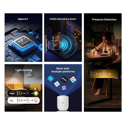 SONOFF SNZB 06P Zigbee Sensore di presenza umana Rilevatore di SNZB-06P Rilevamento della luce di movimento Automazione domestica intelligente Funziona con Alexa Google
