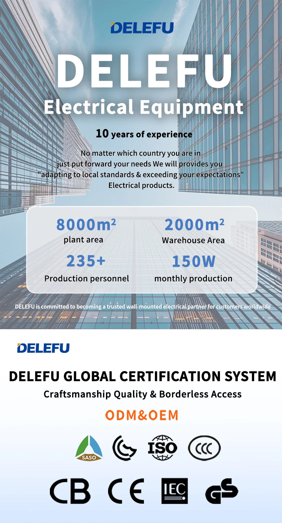 DELEFU Presa Italiana Fai-da-te con USB Tipo C, Interruttore Campanello, 45A 20A, per Tende, Telefono, CAT5, TV, HDMI, SAT, Nera