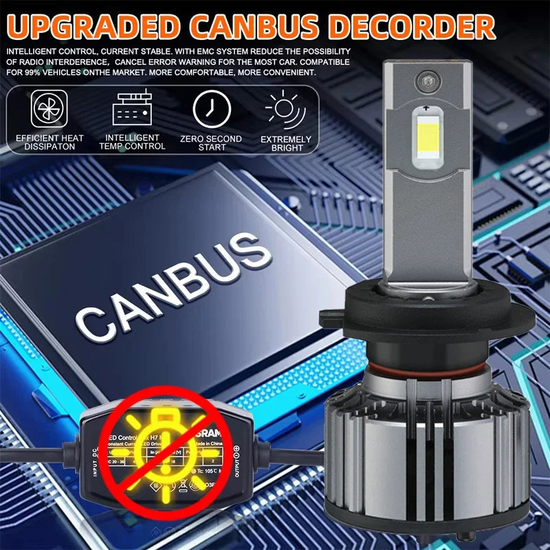 OSRAM 24V LED ZX2.0 Faro per camion H1 H4 H7 110W 8000LM Super Power Light 6000K Bianco freddo Aggiornamento Sostituisci il luminoso fascio alto e basso