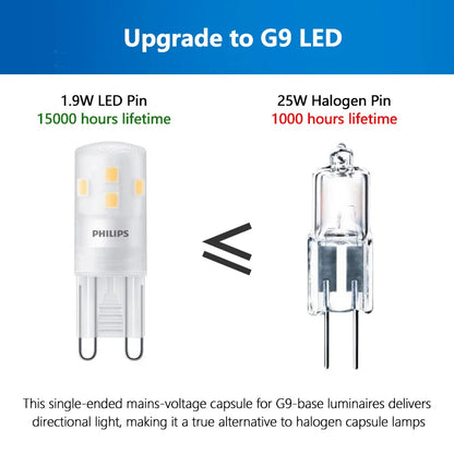 Lampadina LED Philips CorePro G9 1.9W 2.7W 3.7W 4W, 2700K Bianco Caldo, AC 220-240V, Sostitutiva per Lampade Alogene G9
