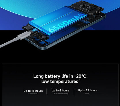 Xiaomi Redmi Note 15 Pro 4G Versione Globale MediaTek Helio G200-Ultra NFC Batteria Monster da 6500mAh Display AMOLED FHD+ da 6.77" Fotocamera da 200MP con OIS Smartphone