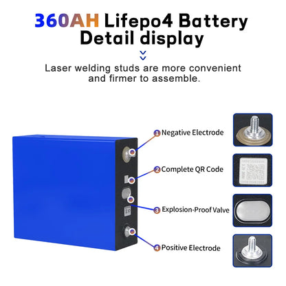 Magazzino UE 360Ah LiFePO4 Batteria 3.2V agli ioni di litio LFP Akku Cell FAI DA TE RV Barca Nave Carrelli da golf Energia solare Sistema di accumulo di energia domestica