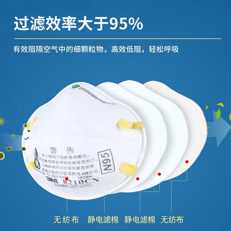 Maschera 3M 8210 N95 Originale, Respiratore Protettivo per Particelle, Approvato NIOSH, Maschera Antipolvere a Coppa per Costruzioni e Levigatura, 20 Pezzi/Scatola