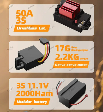 SCY9522PRO Auto RC ad alta velocità 85 km/h, brushless, 4WD, da fuoristrada e drift, telecomandata, 1:16, auto da corsa professionale SCY9522 50 km/h