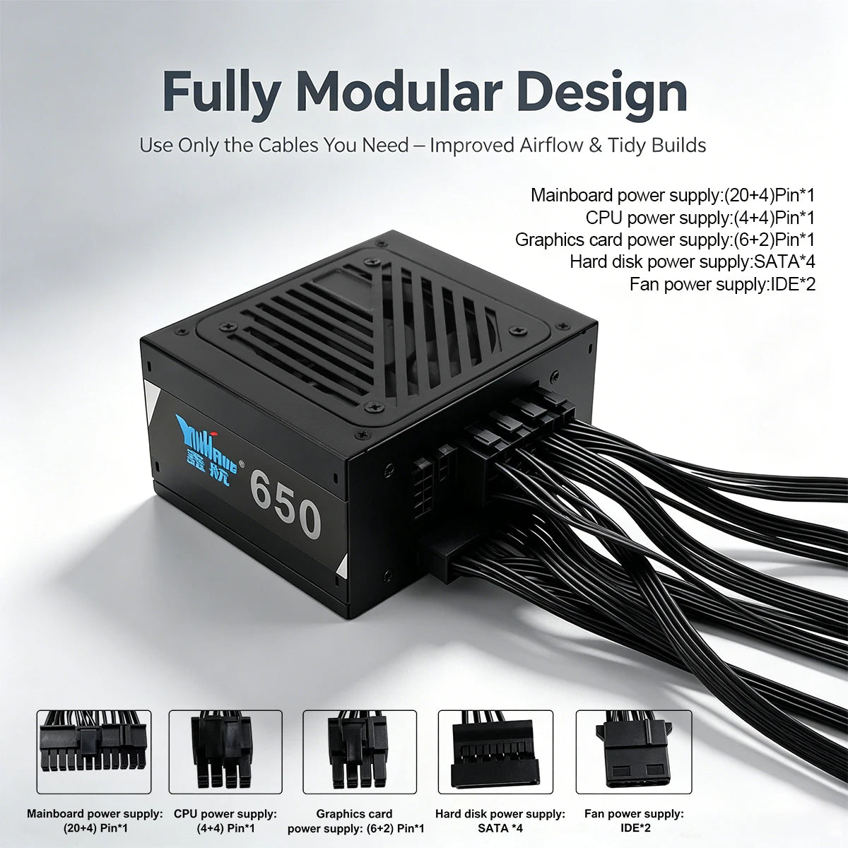 Alimentatore Max 650W SFX Mini ITX Completamente Modulare per Computer 110V~240V 8CM Controllo Intelligente della Temperatura Ventola Silenziosa