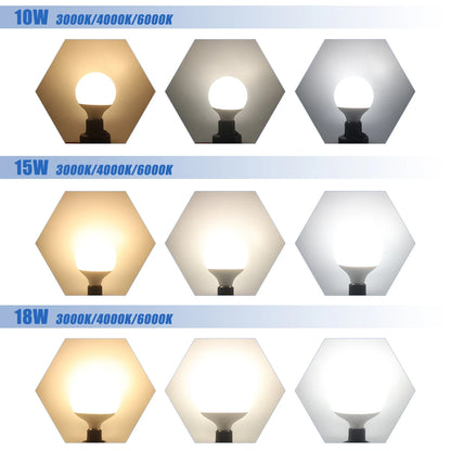 Confezione da 1-5 lampadine LED a globo G80 G95 G125 10W 12W 18W 40 Watt Lampadine LED Edison equivalenti, base E27 bianco caldo 3000K, latteo