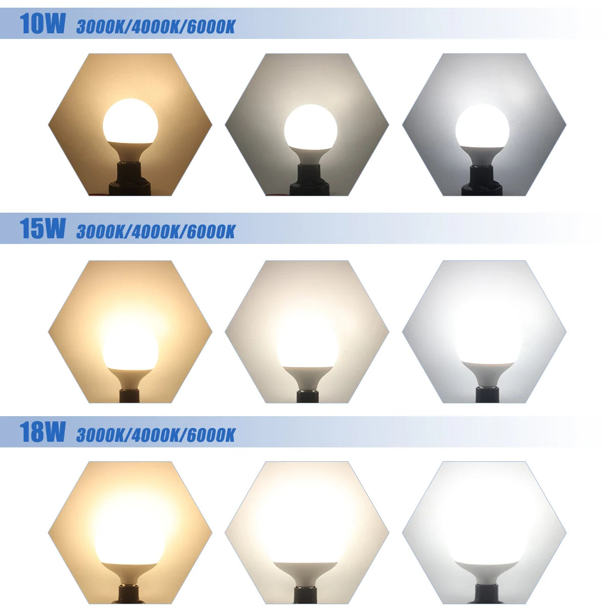 Confezione da 1-5 lampadine LED a globo G80 G95 G125 10W 12W 18W 40 Watt Lampadine LED Edison equivalenti, base E27 bianco caldo 3000K, latteo