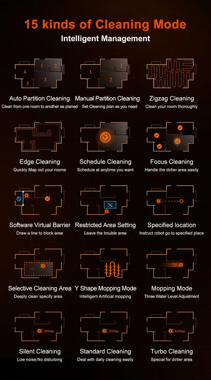 (Codice promozionale: GCC800)Aspiratore Robot ABIR X9, Navigazione Laser, Aspirazione 6500Pa, Mappa Multi-piano, Doppia Lampada UV, Controllo Zone Intelligente, Tecnologia Auto Carpet Boost, Versione di Fascia Alta