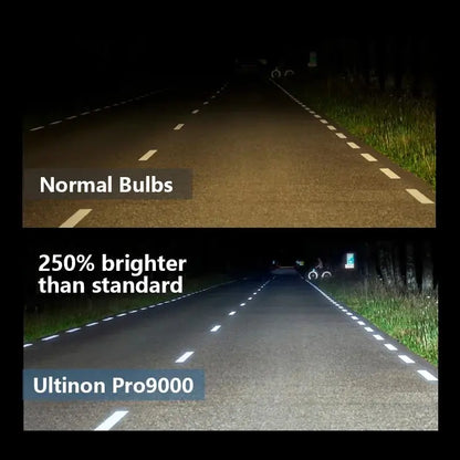 Philips Ultinon Pro9000 H1 H4 H7 LED H11 HB3 HB4 HIR2 faro Auto 9005 9006 9012 5800K bianco 250% lampade Auto a LED luminose