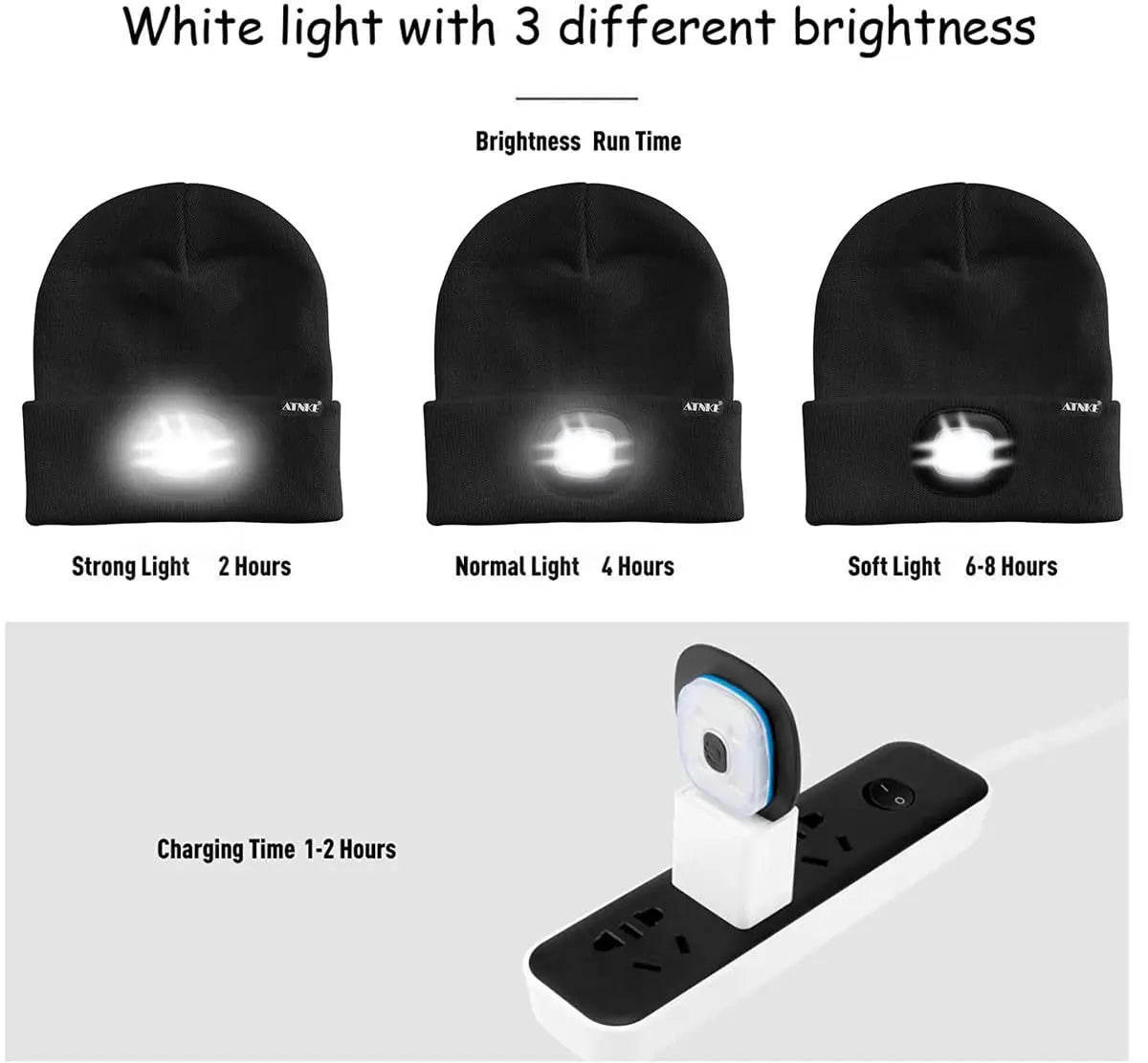 Cappello Illuminato Berretto,USB Ricaricabile Cappello da Corsa 4 LED Impermeabile Luce Invernale Calda Lampada Frontale Regali per Uomo e Donna
