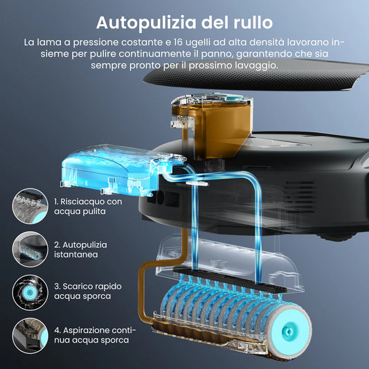 Lefant M5 Aspirapolvere Robot e Lavapavimenti Aspirazione 18000Pa Stazione di Svuotamento Automatico Rulli Autopulenti Navigazione Laser dToF Pulitore Pavimenti Intelligente