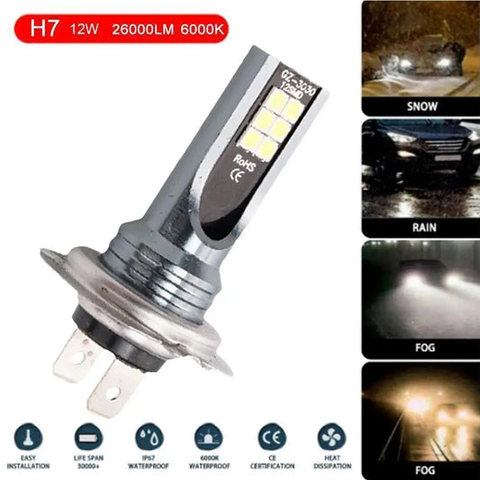 Kit lampadine LED H7 per fari anteriori, 12V-24V, 55W, lampade LED ad alta potenza per auto, 6000K, lampadine per fari anteriori, luci diurne a LED, colore bianco.