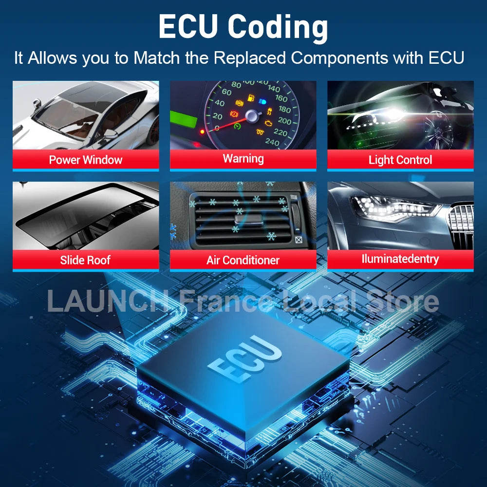 Thinkdiag 2 Ediag Plus Strumenti Diagnostici OBD2 con Protocollo CAN FD, Bluetooth, Codifica ECU, Test Attivo, Scanner OBD2 per Tutti i Sistemi