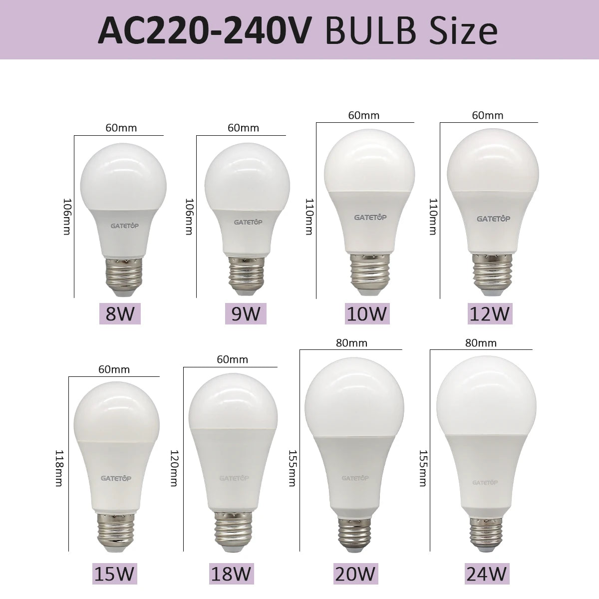 Set di 5 Lampadine LED E27 da 20W, 18W, 15W, 12W, 10W, 9W, 8W, AC220V, Potenza Reale, A60 A80, per Soggiorno e Casa