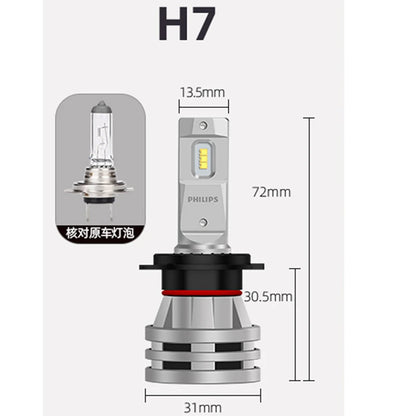 Philips LED H7 Faro 12V/24V 4200K 5700K 6000K 6500K Bianco brillante Faro automatico Lampade a LED,