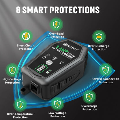 Caricabatterie Intelligente HTRC 6V 12V 3000mA Automatico per Batterie al Litio LiFePO4, Piombo-Acido, AGM, GEL, per Auto e Moto