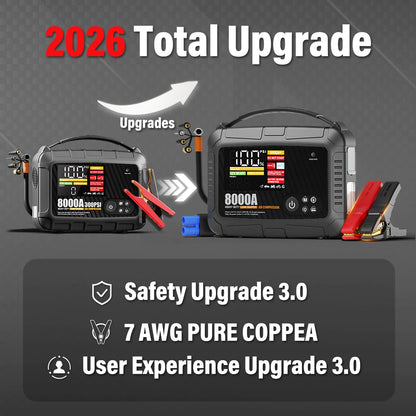Avviatore di emergenza per auto professionale per impieghi gravosi 8000A con pompa d'aria Potente dispositivo di avviamento per avviamento per batteria per auto 12V