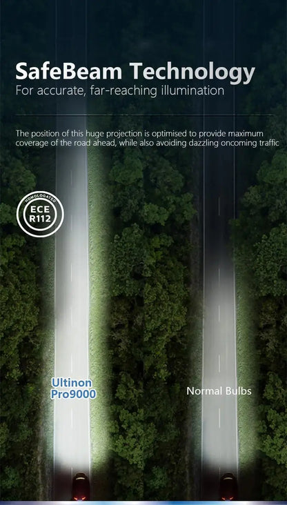 Philips Ultinon Pro9000 H1 H4 H7 LED H11 HB3 HB4 HIR2 faro Auto 9005 9006 9012 5800K bianco 250% lampade Auto a LED luminose