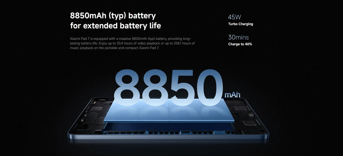 Xiaomi Pad 7 Versione Globale, CPU Octa-core Snapdragon 7+ Gen 3, Tablet con Batteria da 8850mAh, Fotocamera da 13MP, Display da 11.2" 3.2K 144Hz