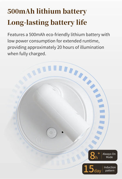 Lampada da Parete LED con Sensore di Movimento, Interruttore Touch, Luce Notturna, Faretto Magnetico Wireless Dimmerabile per Camera da Letto, Armadio, Scale, Decorazione