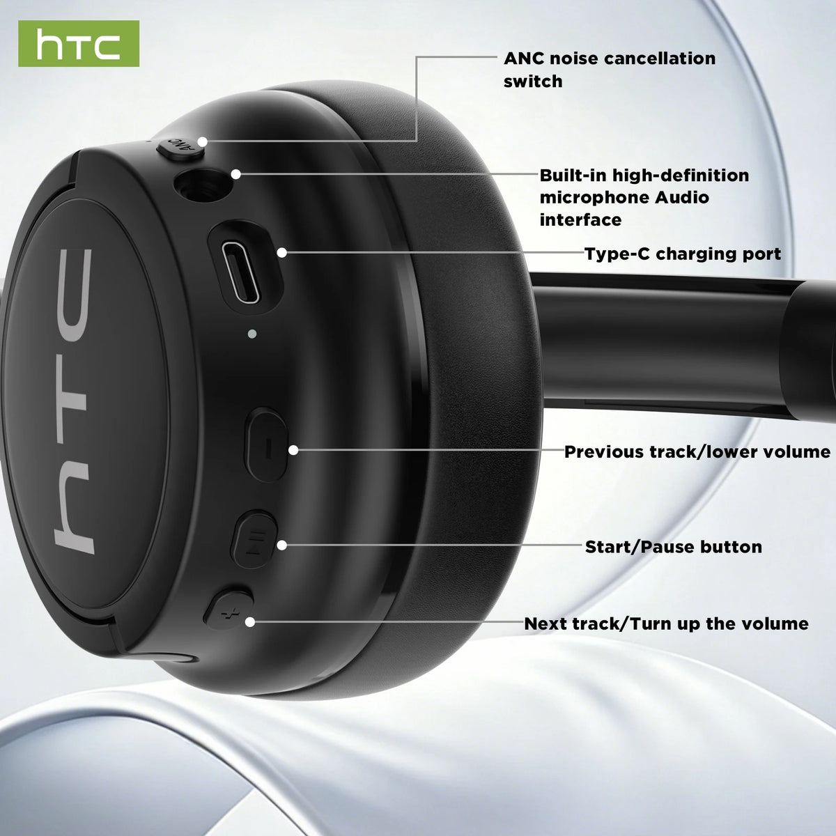 Cuffie da gioco wireless Bluetooth over-ear HTC HP10 pieghevoli HiFi Stereo con 60 ore di riproduzione, bassi profondi, comode e portatili