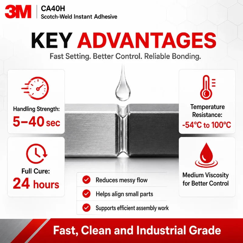 Adesivo Istantaneo Trasparente 3M CA40H Scotch-Weld 28.3g Colla Cianoacrilica a Media Viscosità per PLA ABS PETG